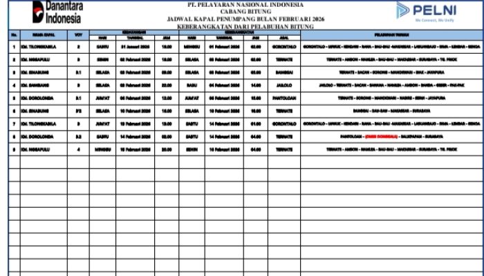 PELNI Bitung Rilis Jadwal Kapal Penumpang Februari 2026, Ini Rute dan Tanggalnya