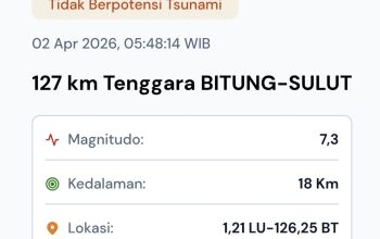 Breaking News : Gempa dasyat guncang Sulut, magnitudo 7,3 Skala Richter