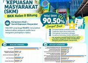 BKK Kelas II Bitung Raih Nilai Sangat Baik pada Survei Kepuasan Masyarakat dan Persepsi Antikorupsi